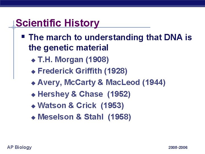Scientific History § The march to understanding that DNA is the genetic material T.