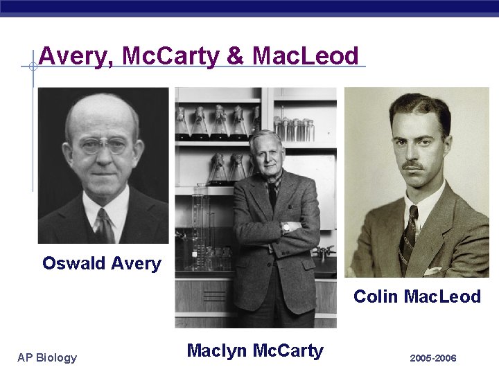 Avery, Mc. Carty & Mac. Leod Oswald Avery Colin Mac. Leod AP Biology Maclyn