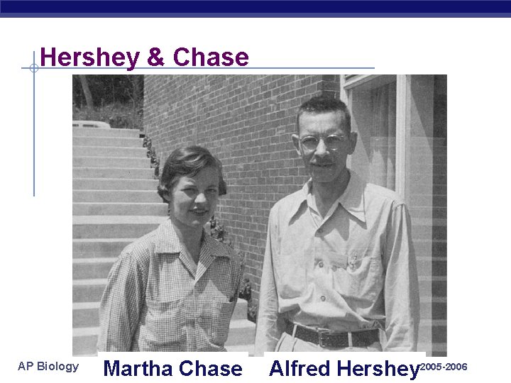 Hershey & Chase AP Biology Martha Chase Alfred Hershey 2005 -2006 