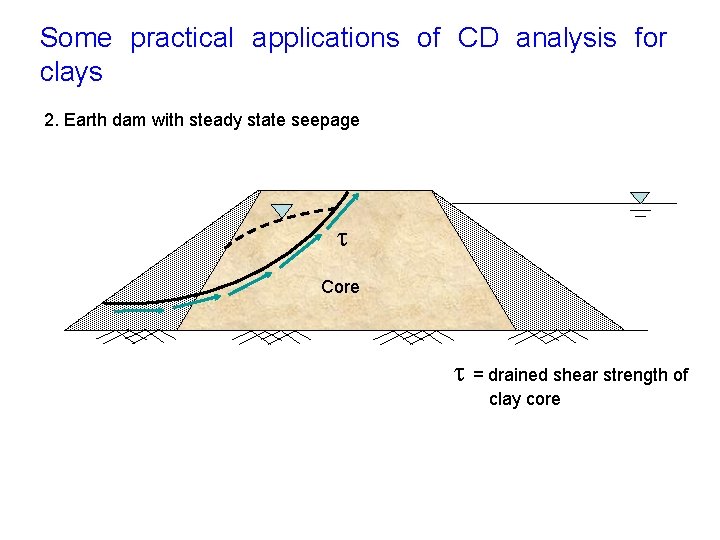 Some practical applications of CD analysis for clays 2. Earth dam with steady state