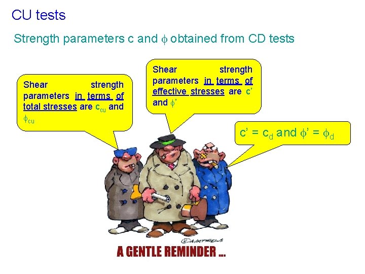 CU tests Strength parameters c and f obtained from CD tests Shear strength parameters