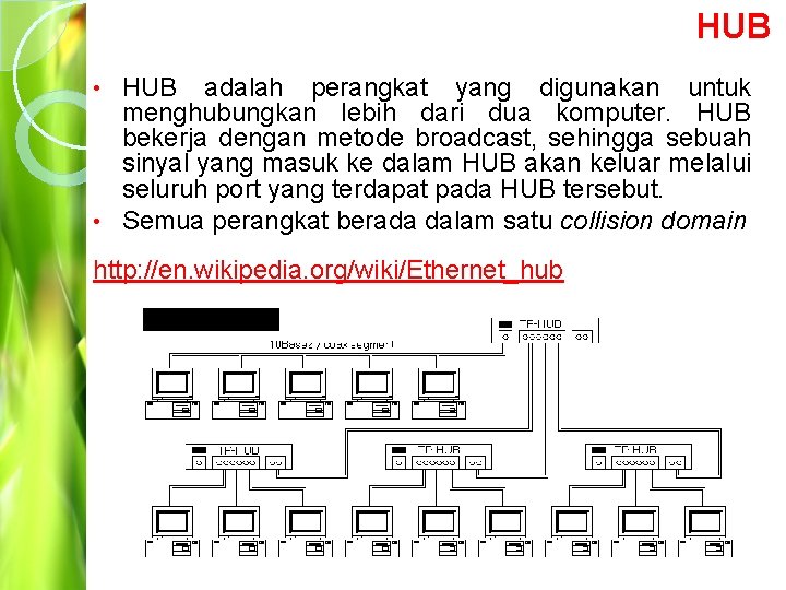 HUB adalah perangkat yang digunakan untuk menghubungkan lebih dari dua komputer. HUB bekerja dengan