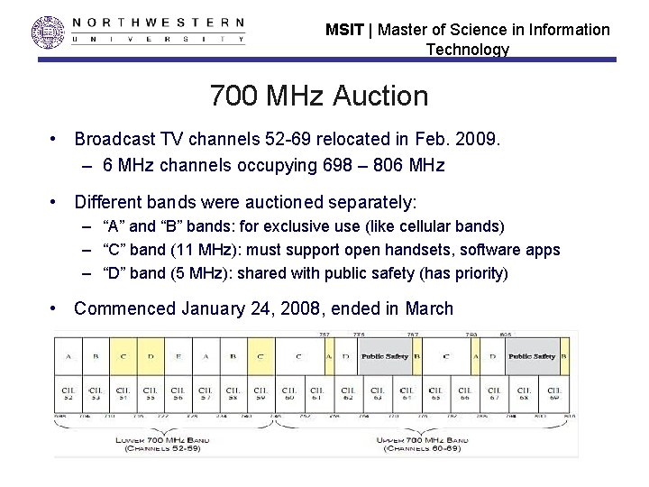 MSIT | Master of Science in Information Technology 700 MHz Auction • Broadcast TV