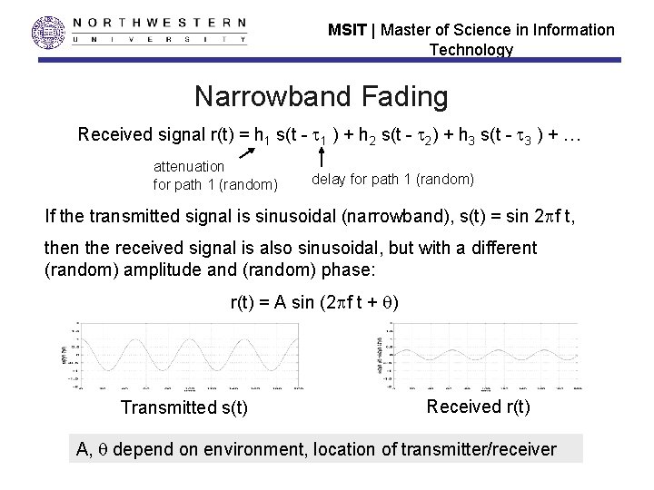 MSIT | Master of Science in Information Technology Narrowband Fading Received signal r(t) =