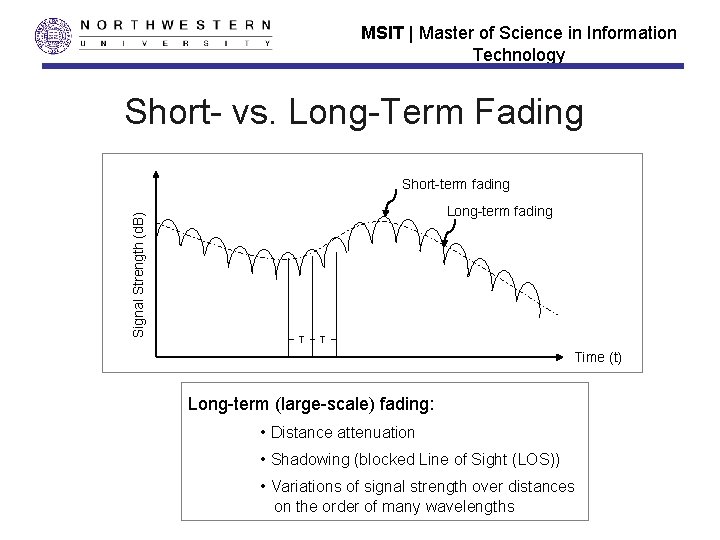 MSIT | Master of Science in Information Technology Short- vs. Long-Term Fading Signal Strength