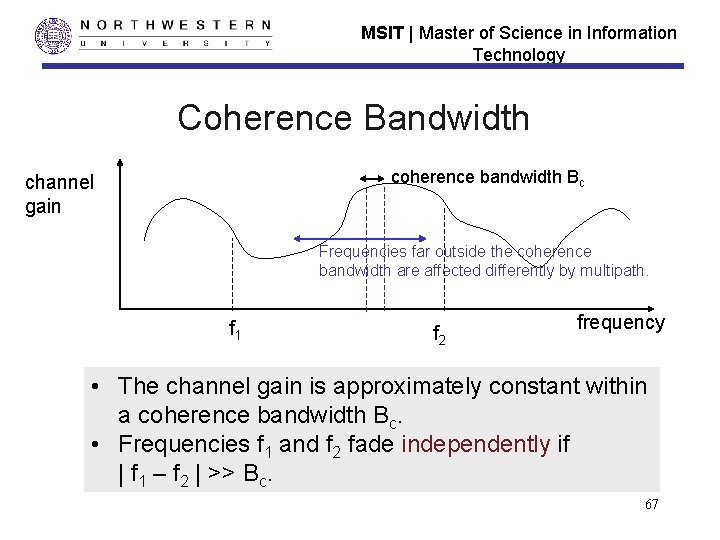 MSIT | Master of Science in Information Technology Coherence Bandwidth coherence bandwidth Bc channel