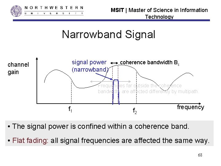 MSIT | Master of Science in Information Technology Narrowband Signal channel gain signal power