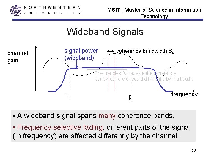 MSIT | Master of Science in Information Technology Wideband Signals channel gain signal power