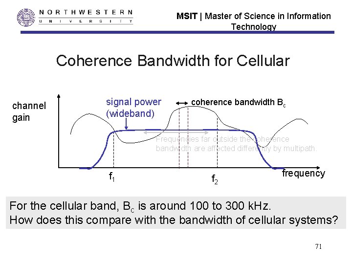 MSIT | Master of Science in Information Technology Coherence Bandwidth for Cellular channel gain