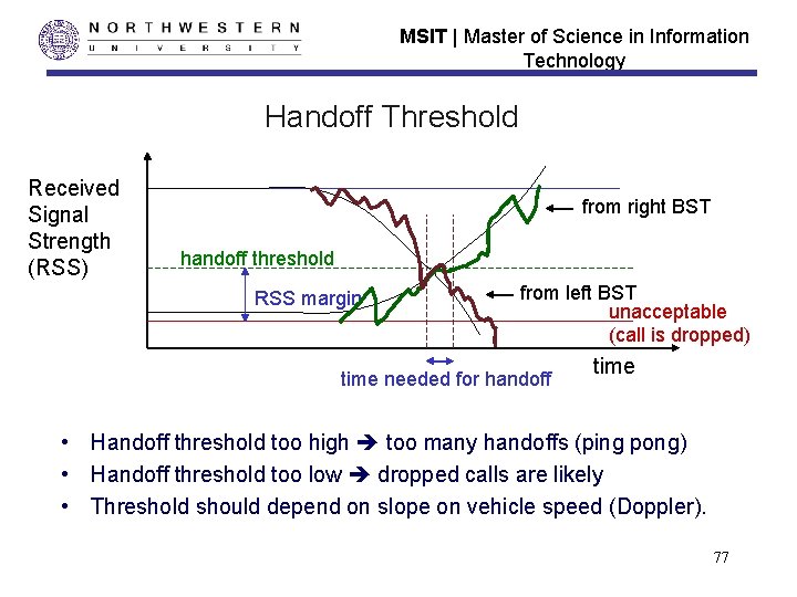 MSIT | Master of Science in Information Technology Handoff Threshold Received Signal Strength (RSS)