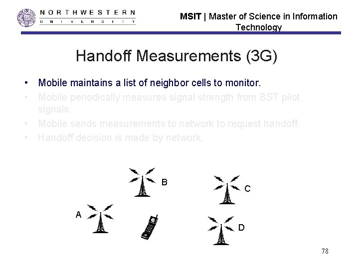MSIT | Master of Science in Information Technology Handoff Measurements (3 G) • Mobile