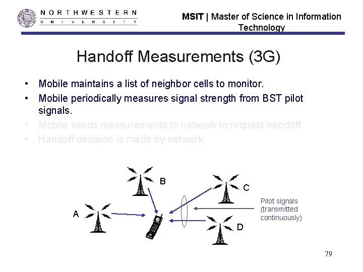 MSIT | Master of Science in Information Technology Handoff Measurements (3 G) • Mobile