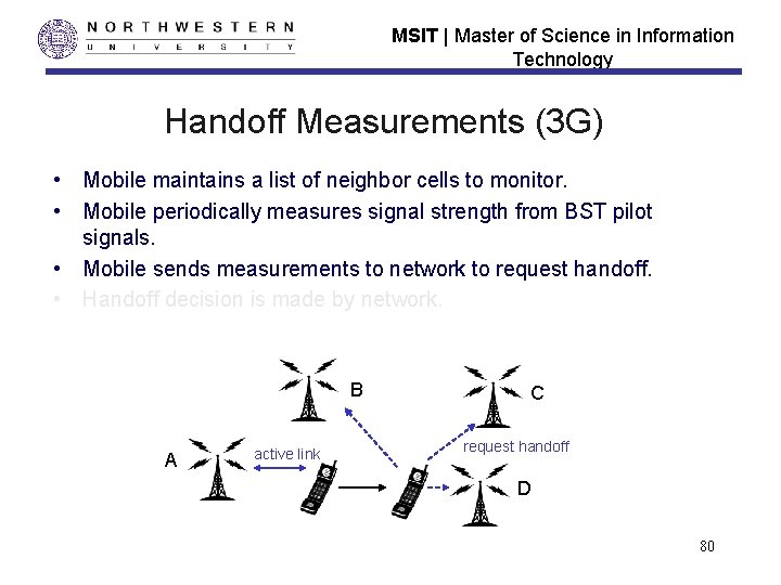 MSIT | Master of Science in Information Technology Handoff Measurements (3 G) • Mobile