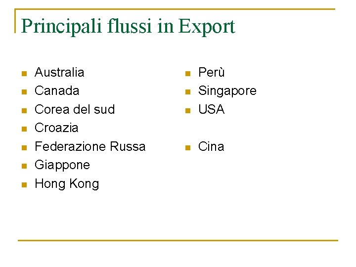 Principali flussi in Export n n n n Australia Canada Corea del sud Croazia