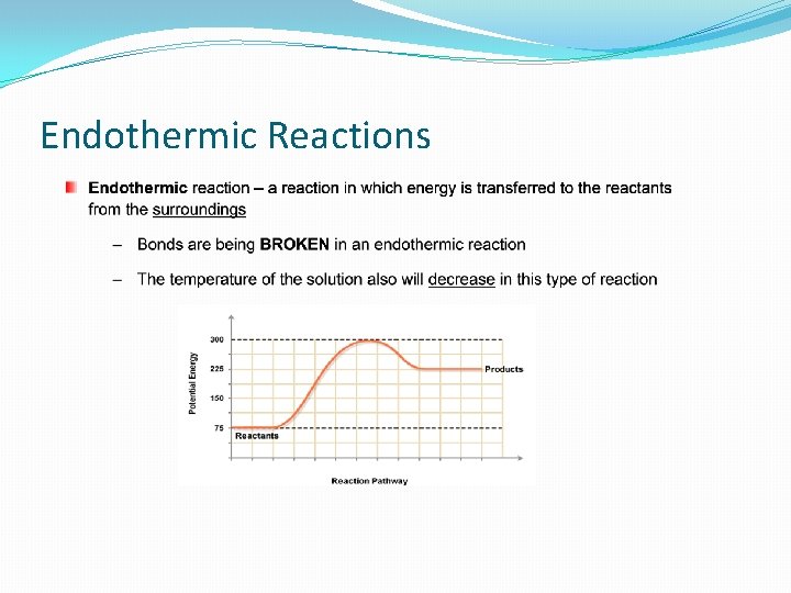 Endothermic Reactions 