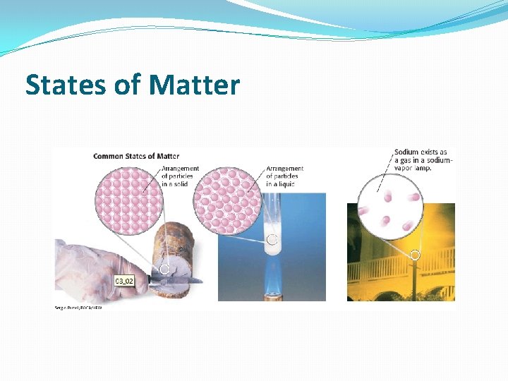 States of Matter 