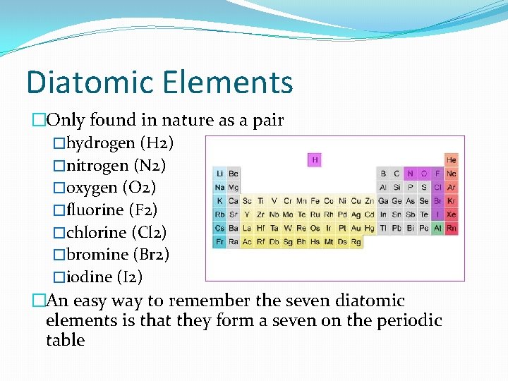 Diatomic Elements �Only found in nature as a pair �hydrogen (H 2) �nitrogen (N