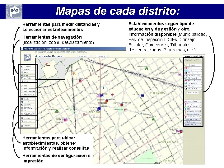 Mapas de cada distrito: Herramientas para medir distancias y seleccionar establecimientos Herramientas de navegación Mapas de cada distrito: Herramientas para medir distancias y seleccionar establecimientos Herramientas de navegación