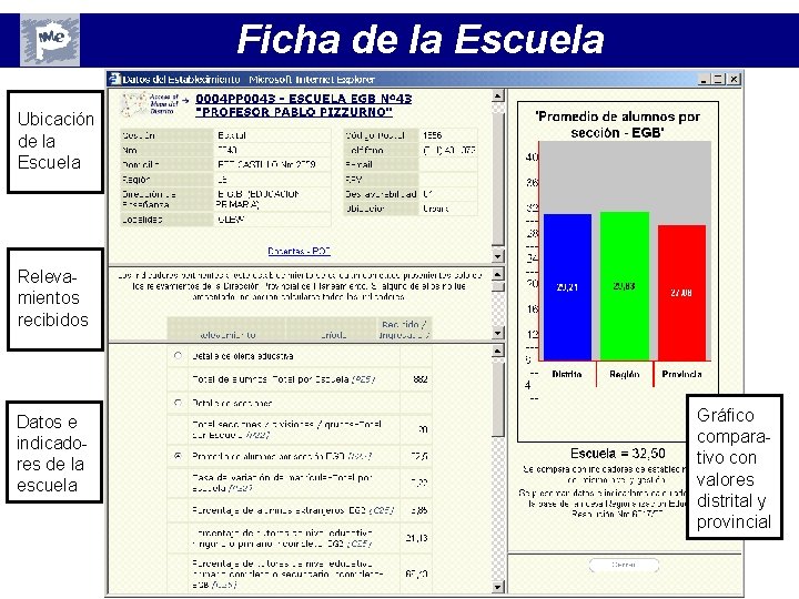 Ficha de la Escuela Ubicación de la Escuela Relevamientos recibidos Datos e indicadores de Ficha de la Escuela Ubicación de la Escuela Relevamientos recibidos Datos e indicadores de