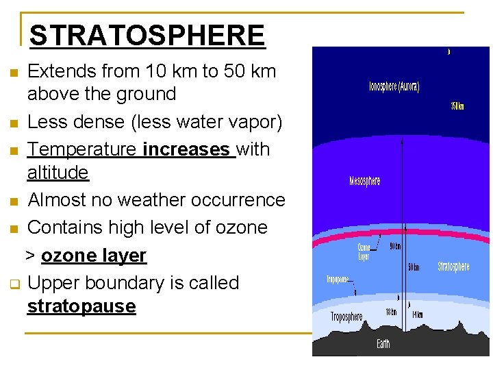 STRATOSPHERE Extends from 10 km to 50 km above the ground n Less dense