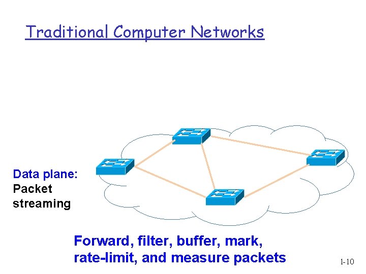 Traditional Computer Networks Data plane: Packet streaming Forward, filter, buffer, mark, rate-limit, and measure