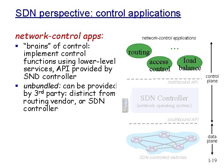 SDN perspective: control applications network-control apps: § “brains” of control: implement control functions using