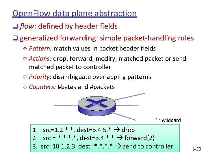 Open. Flow data plane abstraction q flow: defined by header fields q generalized forwarding: