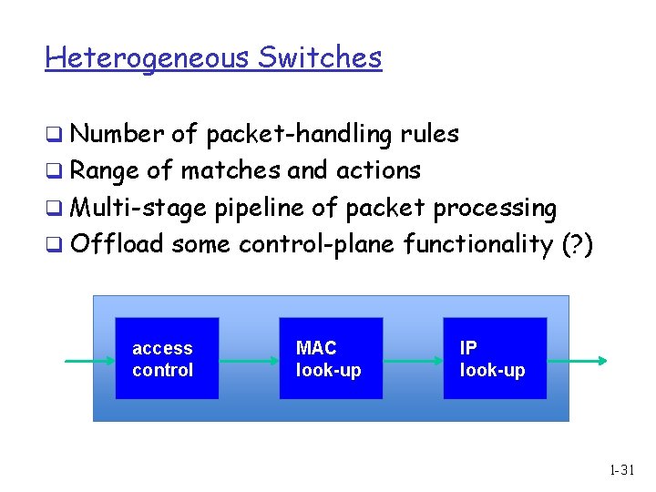 Heterogeneous Switches q Number of packet-handling rules q Range of matches and actions q