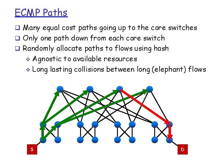 ECMP Paths q Many equal cost paths going up to the core switches q