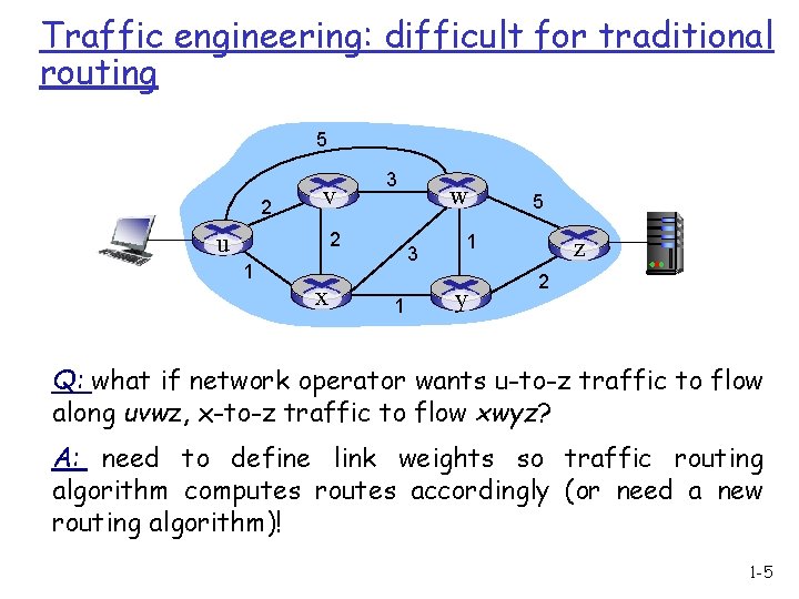 Traffic engineering: difficult for traditional routing 5 2 v u 3 2 1 x