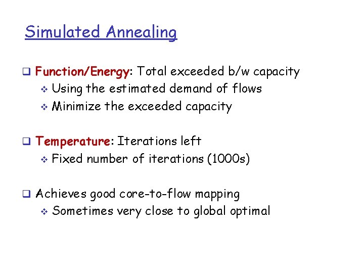 Simulated Annealing q Function/Energy: Total exceeded b/w capacity Using the estimated demand of flows