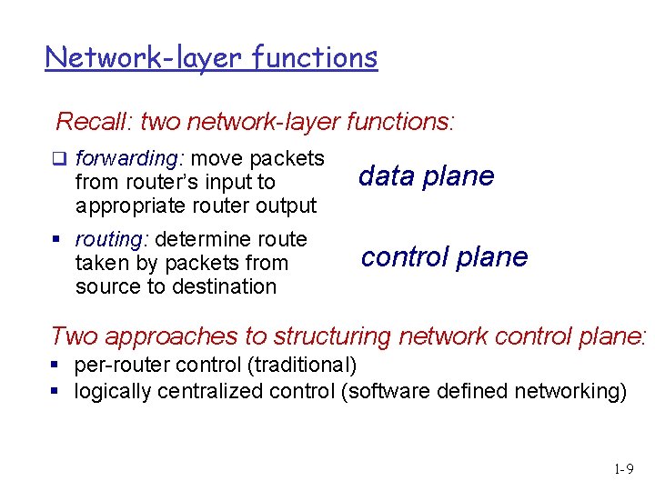 Network-layer functions Recall: two network-layer functions: q forwarding: move packets from router’s input to