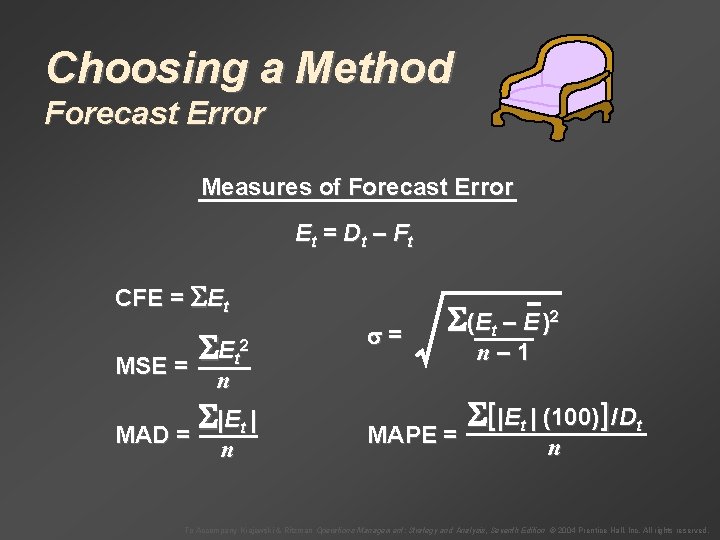 Choosing a Method Forecast Error Measures of Forecast Error E t = Dt –