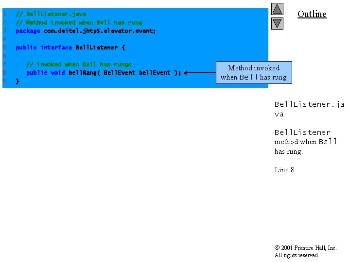 1 2 3 4 5 6 7 8 9 Outline // Bell. Listener. java