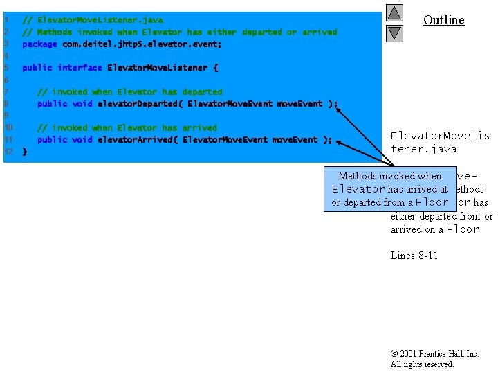 1 2 3 4 5 6 7 8 9 10 11 12 // Elevator.