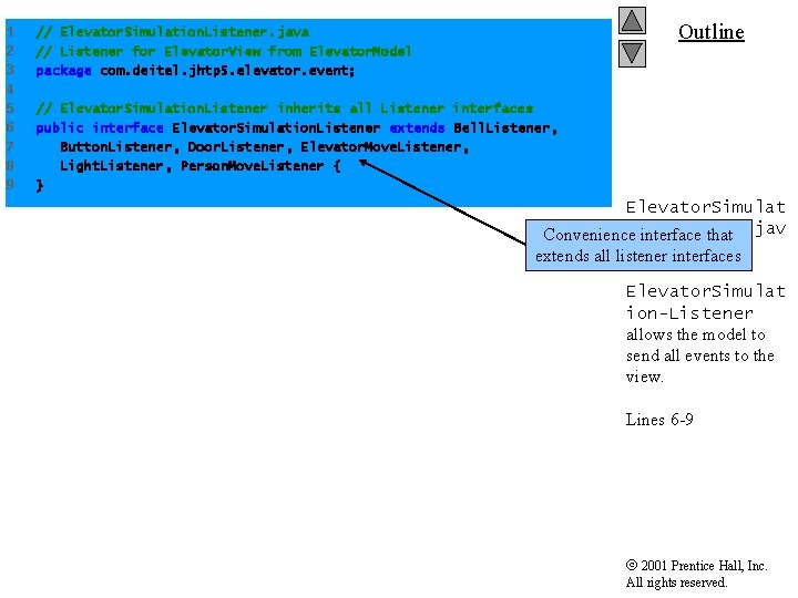 1 2 3 4 5 6 7 8 9 Outline // Elevator. Simulation. Listener.