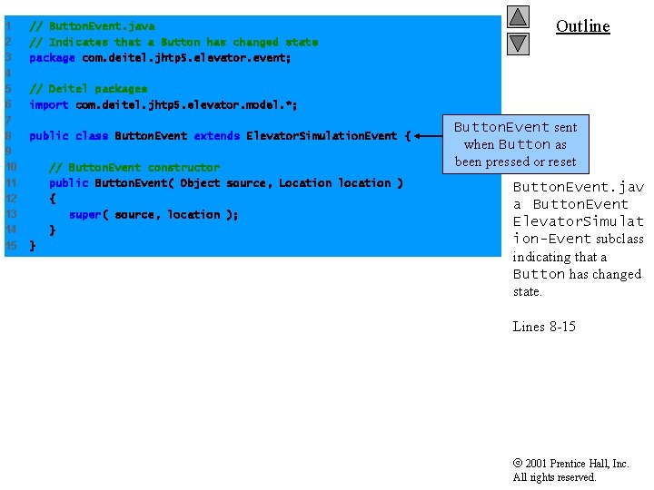 1 2 3 4 5 6 7 8 9 10 11 12 13 14