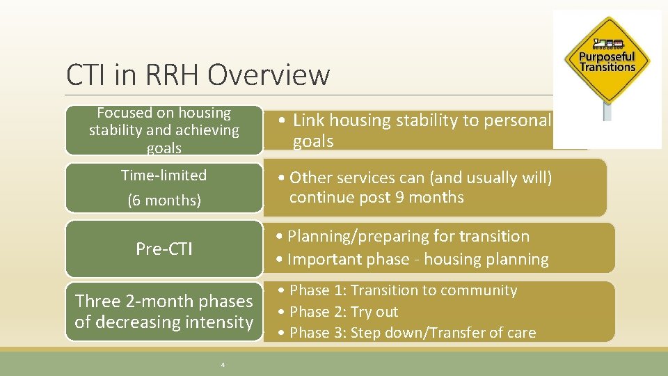 CTI in RRH Overview Focused on housing stability and achieving goals • Link housing