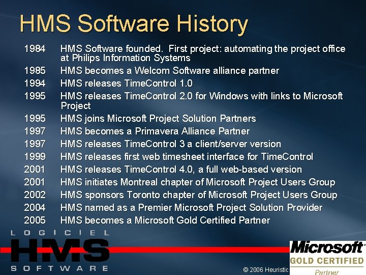 HMS Software History 1984 1985 1994 1995 1997 1999 2001 2002 2004 2005 HMS