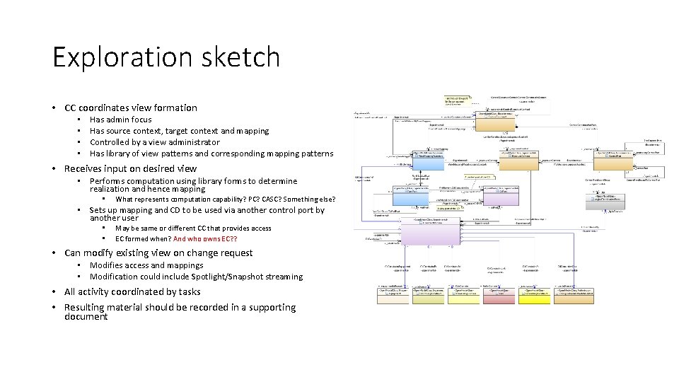 Exploration sketch • CC coordinates view formation • • Has admin focus Has source