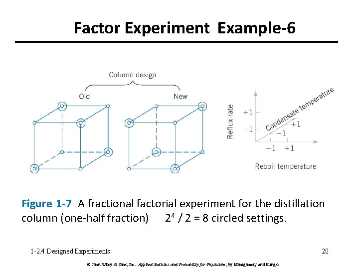 Factor Experiment Example-6 Figure 1 -7 A fractional factorial experiment for the distillation column