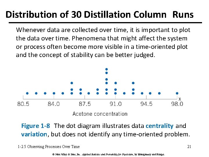 Distribution of 30 Distillation Column Runs Whenever data are collected over time, it is
