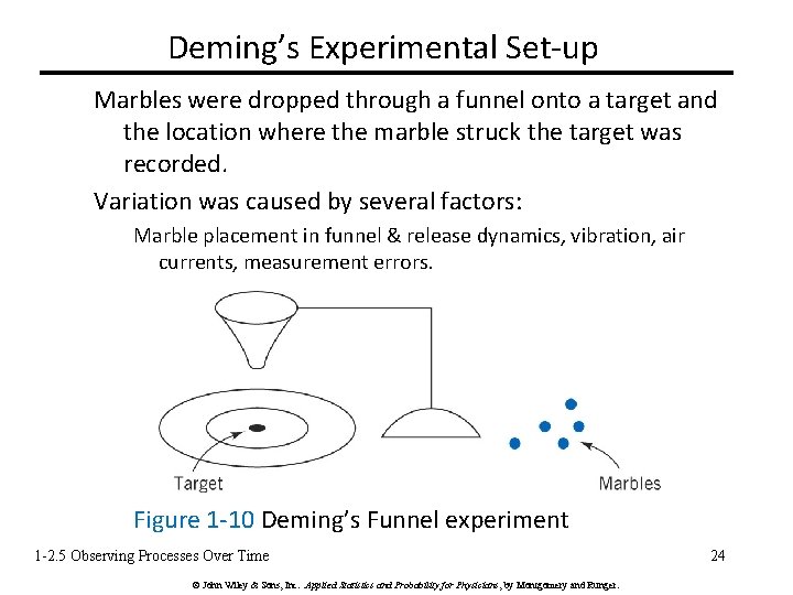 Deming’s Experimental Set-up Marbles were dropped through a funnel onto a target and the