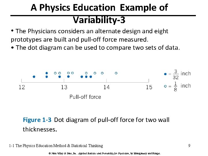 A Physics Education Example of Variability-3 • The Physicians considers an alternate design and