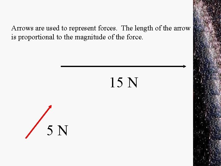 Arrows are used to represent forces. The length of the arrow is proportional to