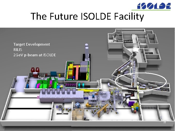 The Future ISOLDE Facility Target Development RILIS 2 Ge. V p-beam at ISOLDE 