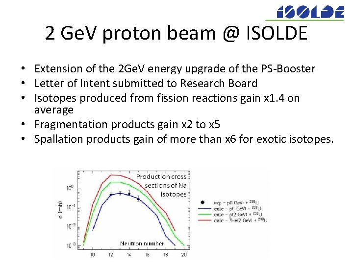 2 Ge. V proton beam @ ISOLDE • Extension of the 2 Ge. V