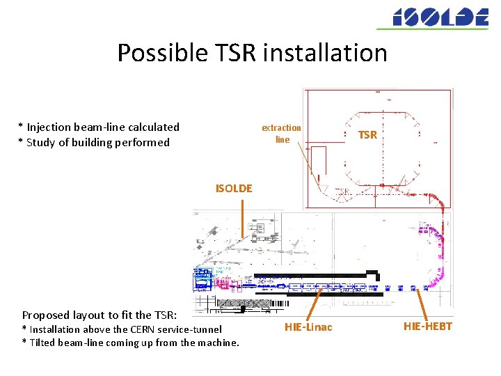 Possible TSR installation * Injection beam-line calculated * Study of building performed extraction line