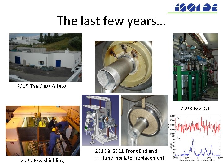 The last few years… 2005 The Class A Labs 2008 ISCOOL 2009 REX Shielding