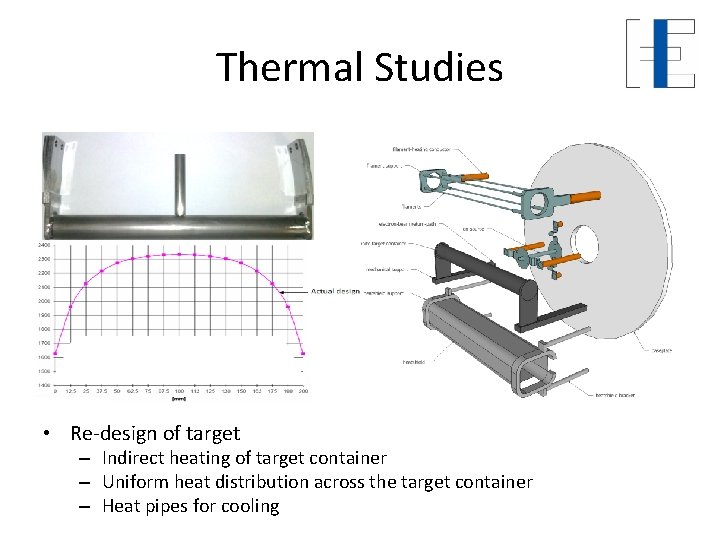 Thermal Studies • Re-design of target – Indirect heating of target container – Uniform